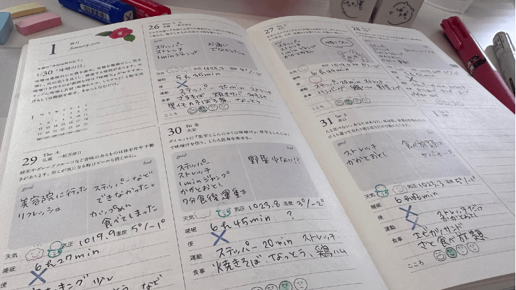 私の使い方１